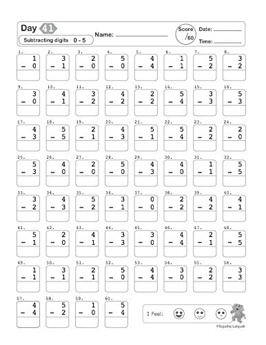 Timed Tests: Addition and Subtraction Math Drills, Practice 100 days of speed drills