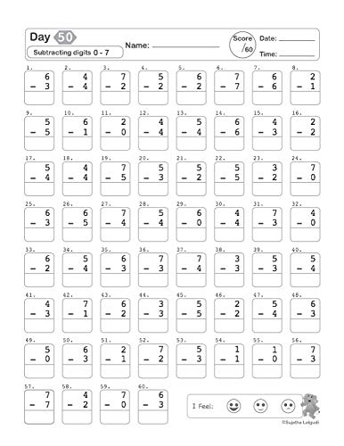 Timed Tests: Addition and Subtraction Math Drills, Practice 100 days of speed drills