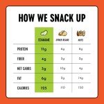 The Only Bean Crunchy Roasted Edamame Snacks (Buffalo) – High Protein (11g), Low Carb Keto Vegan Office Snack, Gluten Free Healthy Snacks for Adults and Kids, 0.9oz (Pack of 10)