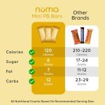 Numa Mini Peanut Butter Cocoa Bars - Vegan, Low Sugar, High Protein, Natural, Gluten Free - Crunchy Plant Based PB Snacks - 3 Bags with 8 Individually Wrapped Chocolate Protein Bars