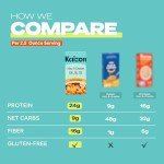 Kaizen Pasta Mac & Cheese Variety Pack - High Protein (24g), Low Carb, Keto- Friendly, Gluten-Free, Plant-Based, Non-GMO - 6.4 Ounces (Pack of 4) Classic & White Cheddar