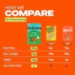 Kaizen Pasta Variety Pack - Keto, Low Carb, High Protein (20g), Gluten-Free, Keto-Friendly (6g Net), Plant-Based Lupini Noodles with High Fiber Lupin Flour