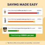 Javvy Cookie Dough Protein Iced Coffee - Premium Whey Protein & Instant Iced Coffees - 100% Natural Cold Brew Coffee - Zero Artificial Flavors & Sweeteners, 80 mg Caffeine Per Serving, 20 Servings