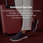 Allbirds Women’s Tree Runners Everyday Sneakers, Machine Washable Shoe Made with Natural Materials - Hazy Pine (Natural White Sole) - 7 Medium