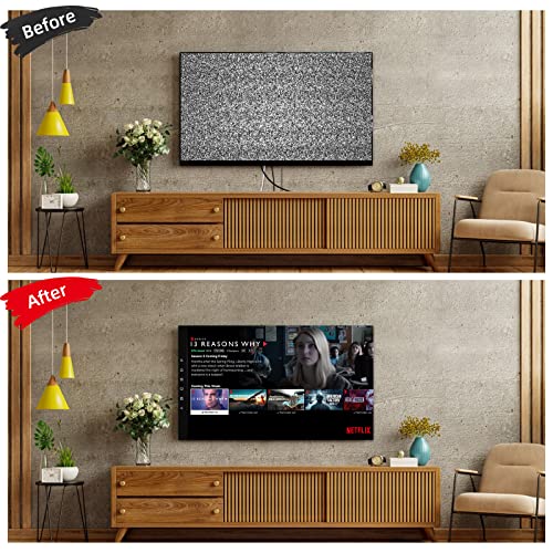 TV Wire Hider Kit for Wall Mount TV, White in Wall Cable Management Kit, Includes 2 Pass Throughs and Hole Saw Drill Attachment for Easy Install
