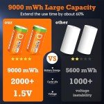 CARDIENS 9000mWh Rechargeable D Batteries 1.5v Lithium D Battery Size with 4-in-1 USB-C Charging Cable and LED Charge Indicator, 4-Pack