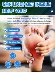Comfort Insoles with Metatarsal Support Pads