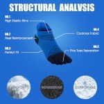 AONIJIE Coolmax Five Finger Toe Socks - 3 Pairs