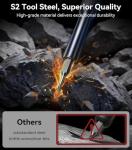 Wesdut Precision Screwdriver Set 37 Pieces, [Military Grade] Small Magnetic Mini Repair Tool Kit, Tiny Torx Screw Driver, for Watch, Laptop, Eyeglass, Camera, Ring Doorbell, Gifts for Men