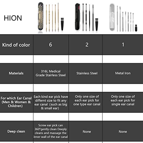 Hion 6 Pcs Ear Wax Removal Kit,Professional Double-Headed Ear Pick Earwax Removal Tools,316L Stainless Steel Ear Cleaner Curette with Cleaning Brush and Storage Box,Suit for Kid Adult(Gold)