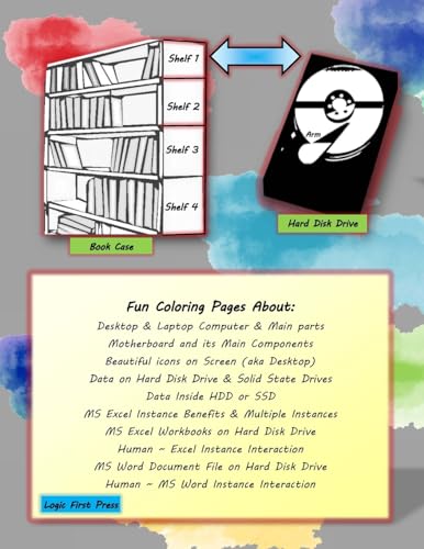 Computer and Applications Fundamentals Coloring Book For Kids & Adults: Learning & Reward Coloring Pages