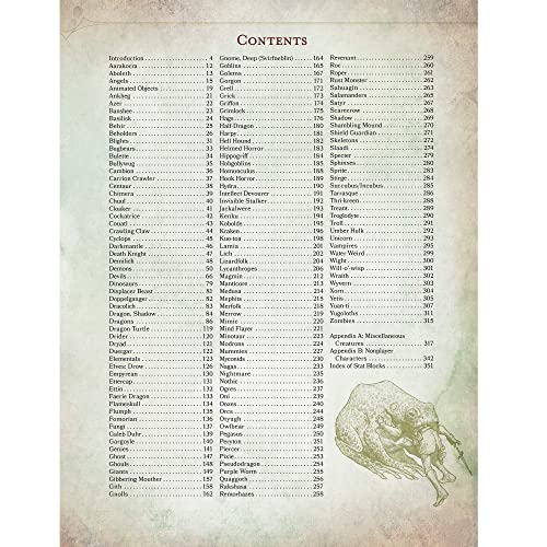 D&D Monster Manual (Dungeons & Dragons Core Rulebook)