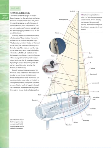 Sailing Made Easy