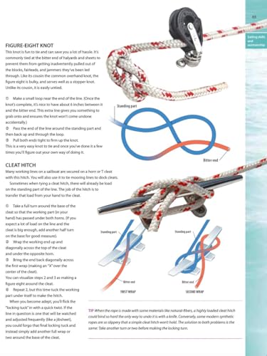Sailing Made Easy