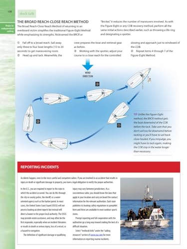 Sailing Made Easy