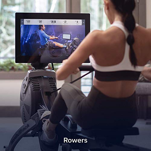 iFit Train - Monthly Membership