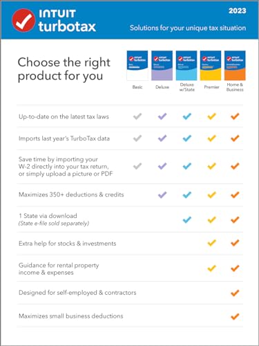 TurboTax Deluxe 2023 Tax Software, Federal & State Tax Return [Amazon Exclusive] [PC/Mac Download]