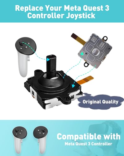 Meta Quest 3 Controller Joystick Replacement Repair Kit