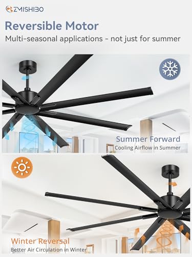 ZMISHIBO 96 Inch Industrial DC Motor Ceiling Fan, Large Ceiling Fan with 8 Reversible Blades, 3 Downrods, 6-Speed Remote Control, Home or Commercial Ceiling Fans for Porch/Garage/Shop, Black