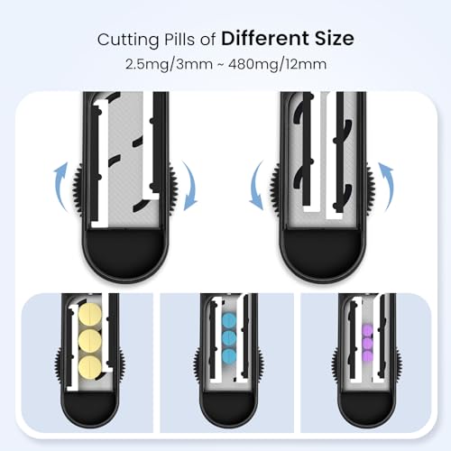 Renmingfed Pill Cutter for Multiple Pills at a Time, Pill Cutter Splitter for Small and Tiny Pills, Pill Cutter for Small or Large Pills, Pill Splitter with Hidden Sharp Stainless Steel Blade
