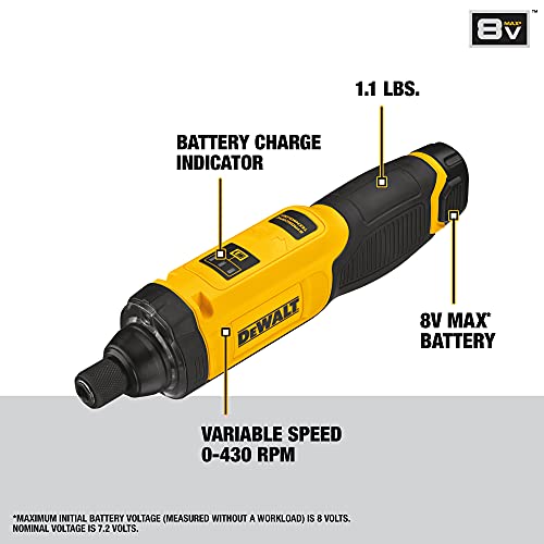 DEWALT 8V MAX Cordless Screwdriver with Gyroscopic Technology
