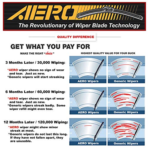 AERO Voyager 12" OEM Quality Premium All-Season Beam J-Hook Windshield Wiper Blade (Fits J or U Hook Wiper Arms ONLY)