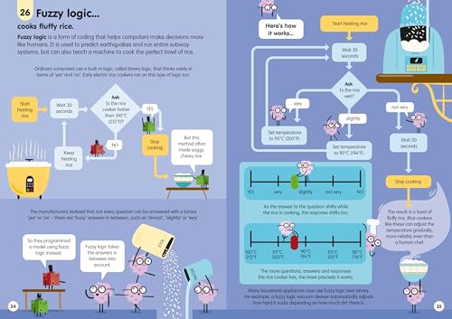 100 Things to Know About Numbers, Computers & Coding