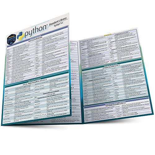 Python Standard Library: a QuickStudy Laminated Reference Guide (Quickstudy Computer)
