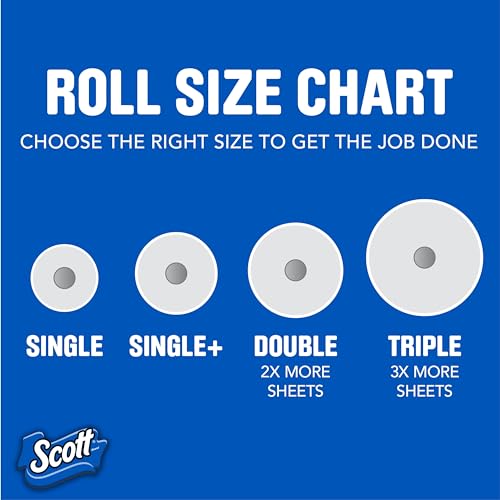 Scott Paper Towels, Choose-A-Sheet, 6 Double Rolls = 12 Regular Rolls (100 Sheets Per Roll)