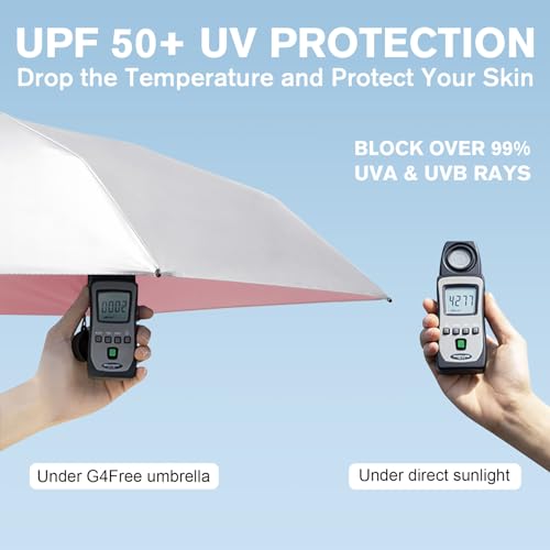 G4Free UPF 50+ UV Protection Umbrella Flat Mini Travel Umbrella Compact Manual Open Small Sun Umbrella (Pink)