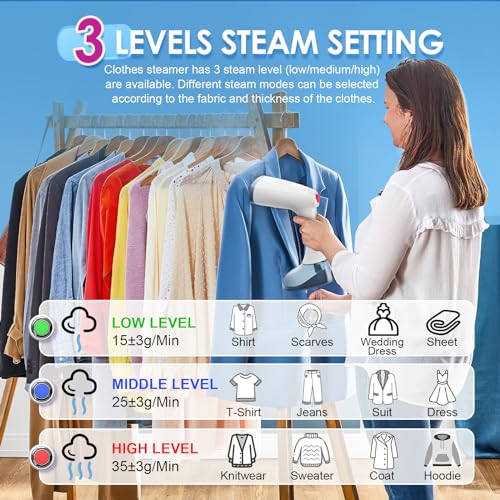 Steamer for Clothes, 1350W Fast Wrinkle Removal Handheld Clothes Steamer with Heat Resistant Glove, 30s Fast Heat-up and Easy to Use Portable Steamer with 380ml Large Tank Fabric Brush for Home Travel