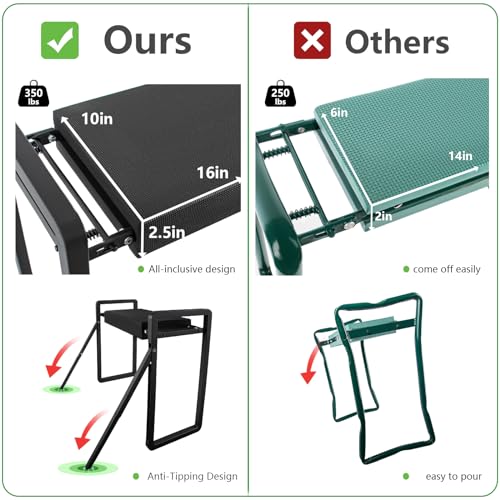 Onadak Upgraded Garden Kneeler and Seat,Foldable Garden Stool Heavy Duty Gardening Bench,Garden Kneelers for Seniors,Great Gardening Gifts for Women and Men, Bench Comes with Tool Pouch & Gloves