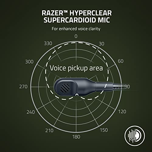 Razer Kaira Pro Wireless Headset: Halo Infinite Edition