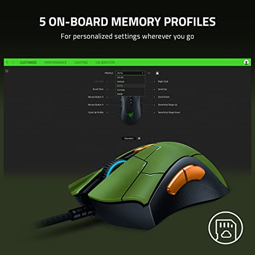 Razer DeathAdder V2 Halo Infinite Gaming Mouse