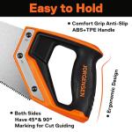 Jorgensen 20" Pro Hand Saw - Fine-Cut Non-Slip