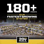 DEWALT 20V MAX Cordless Circular Saw