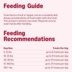 Wag Freeze-Dried Beef Liver Dog Treats