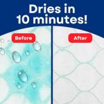 Ultra Soft Washable Waterproof Dog Bed Pad 34"x36