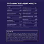 High-Calorie Weight Gainer for Dogs & Cats