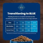 Blue Buffalo Senior Dry Dog Food, Chicken & Brown Rice