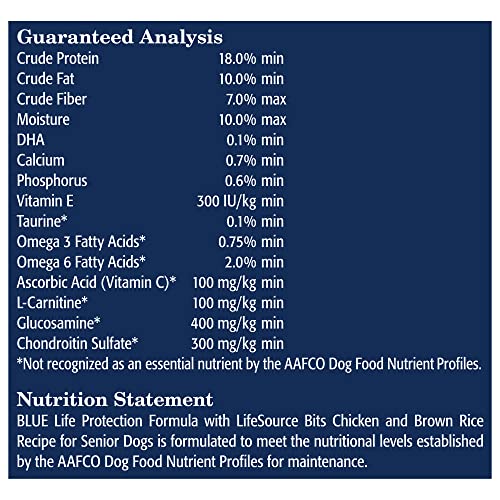 Blue Buffalo Senior Dog Food, Chicken and Rice
