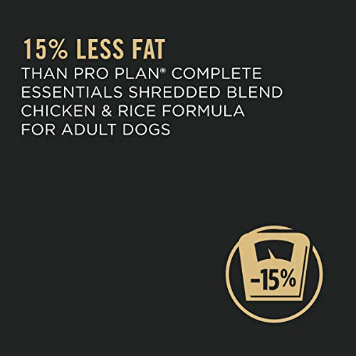 Weight Management Dog Food with Probiotics - 18lb