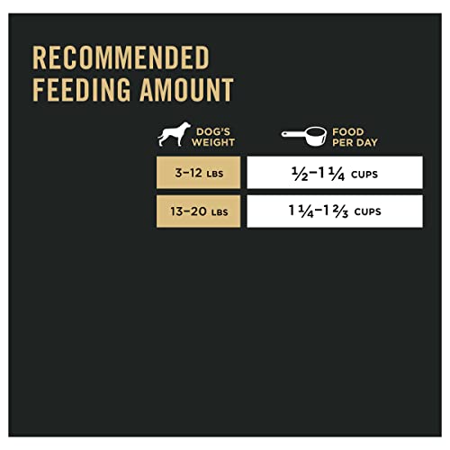 Pro Plan Small Breed Dog Food - Chicken & Rice Blend