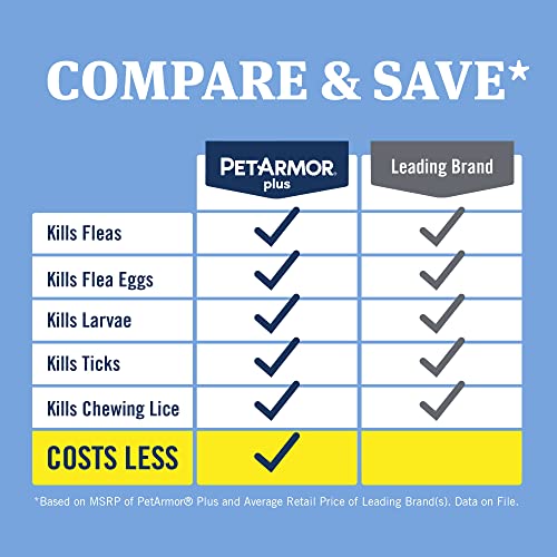 PETARMOR Plus for Large Dogs - 6 Applications