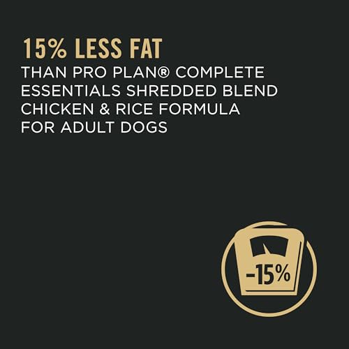 Purina Pro Plan Weight Management Dog Food, Chicken & Rice Blend - 34lb Bag
