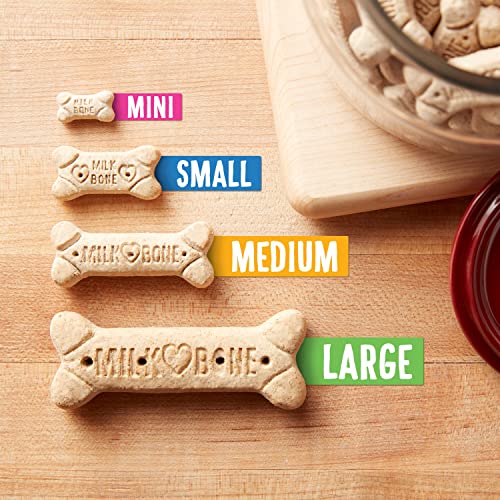 Milk-Bone Original Dog Treats for Medium Dogs (24oz)