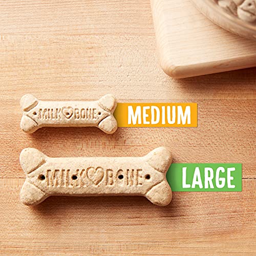 Milk-Bone Original Dog Treats for Medium Dogs, 11 Pounds