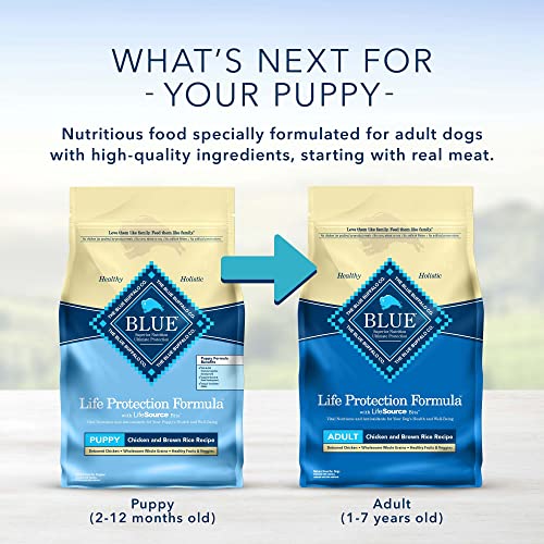 Blue Buffalo Natural Small Breed Chicken Dog Food 15lbs