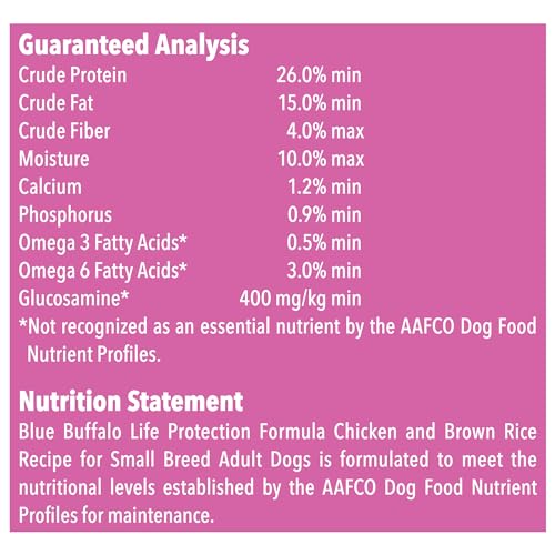 Blue Buffalo Natural Small Breed Chicken Dog Food 15lbs