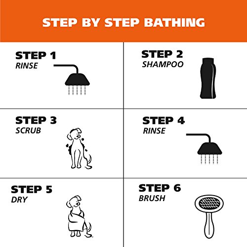 Wahl USA 4-in-1 Calming Pet Shampoo